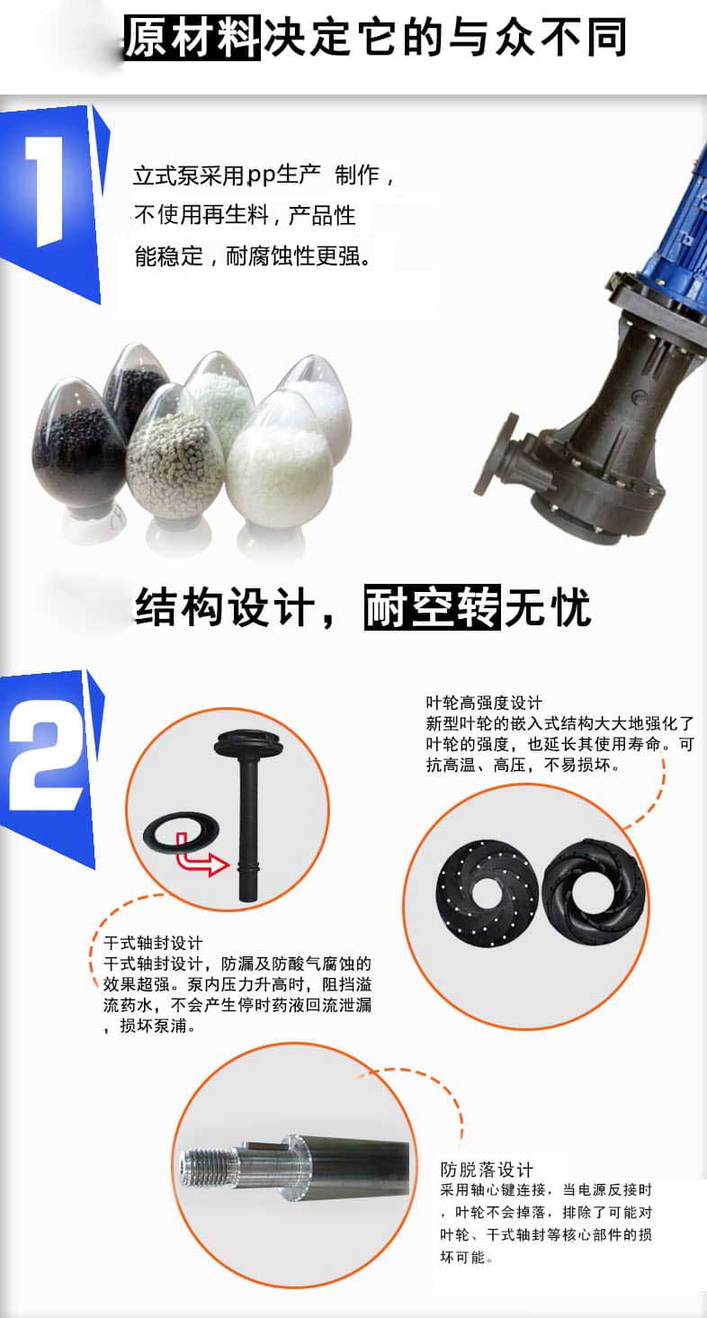 塑寶立式泵材質(zhì)