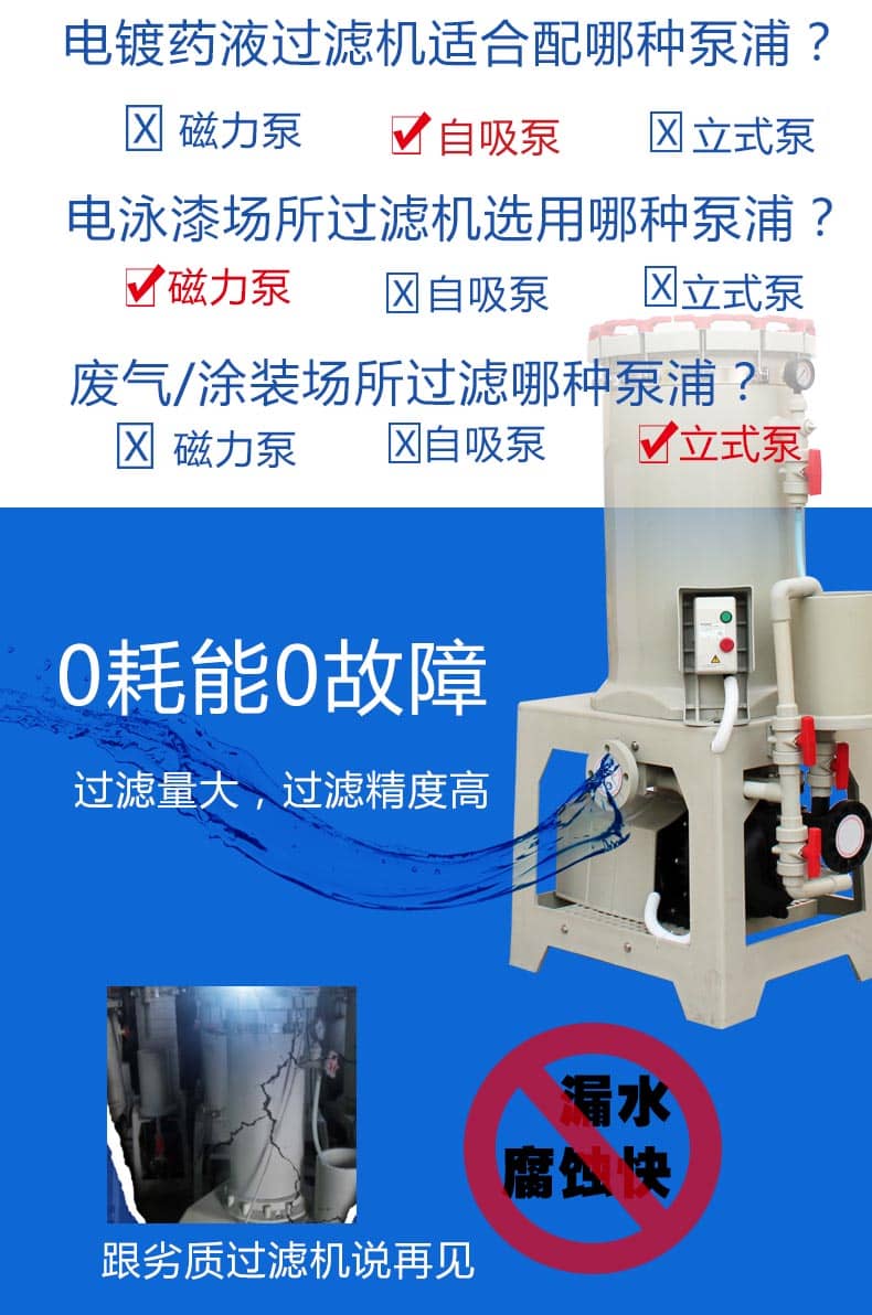 塑寶過濾機(jī)