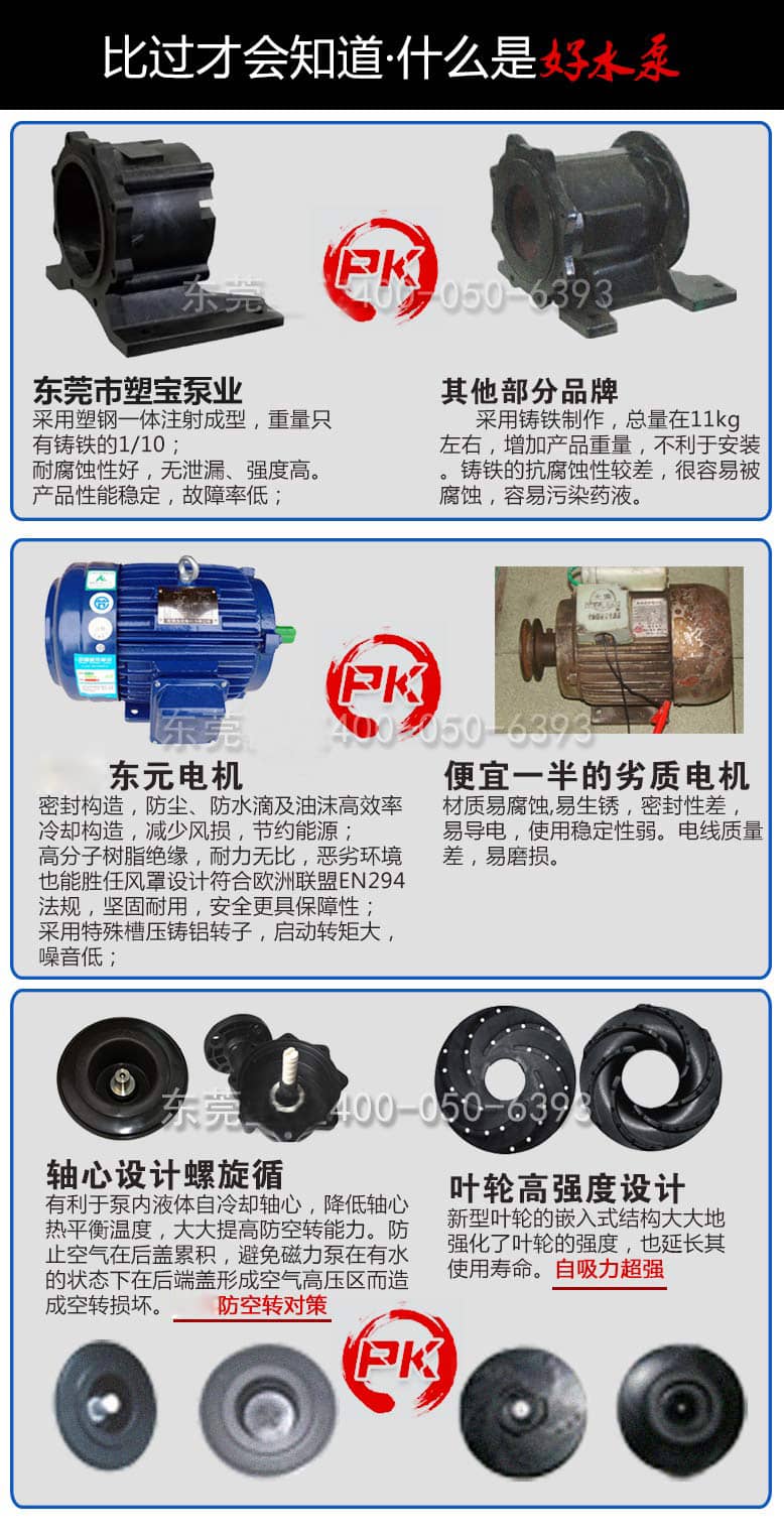 塑寶磁力泵區(qū)別同行
